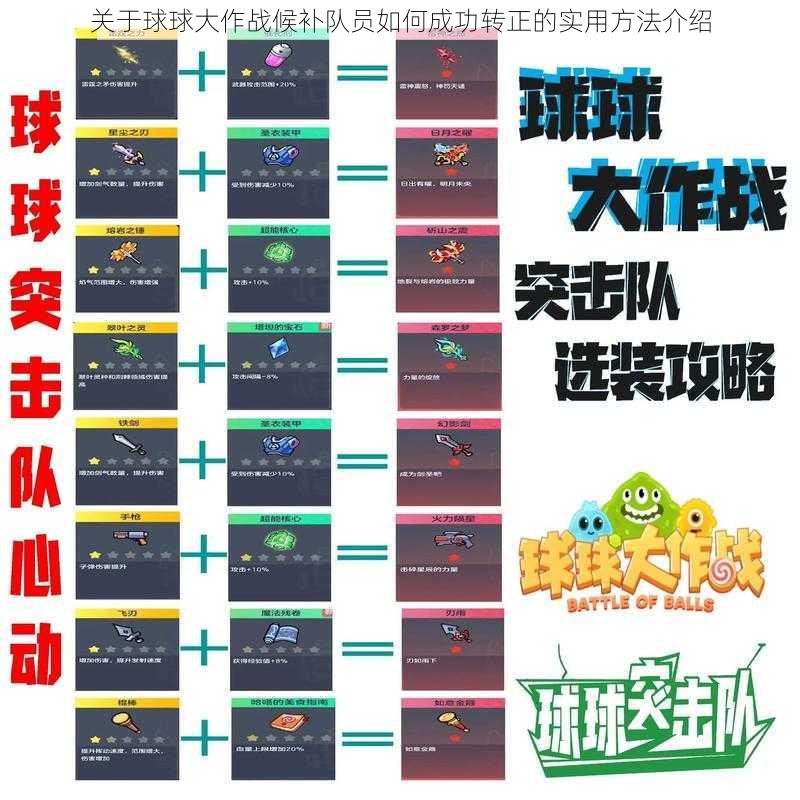 关于球球大作战候补队员如何成功转正的实用方法介绍