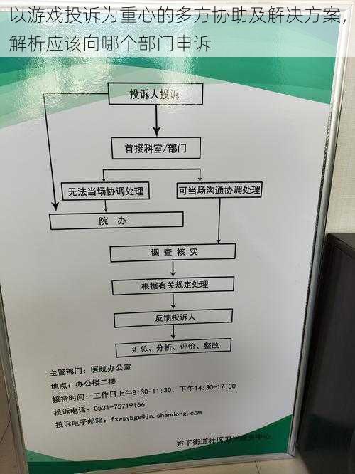 以游戏投诉为重心的多方协助及解决方案，解析应该向哪个部门申诉