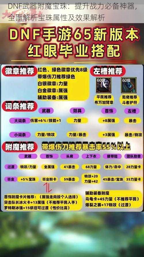 DNF武器附魔宝珠：提升战力必备神器，全面解析宝珠属性及效果解析