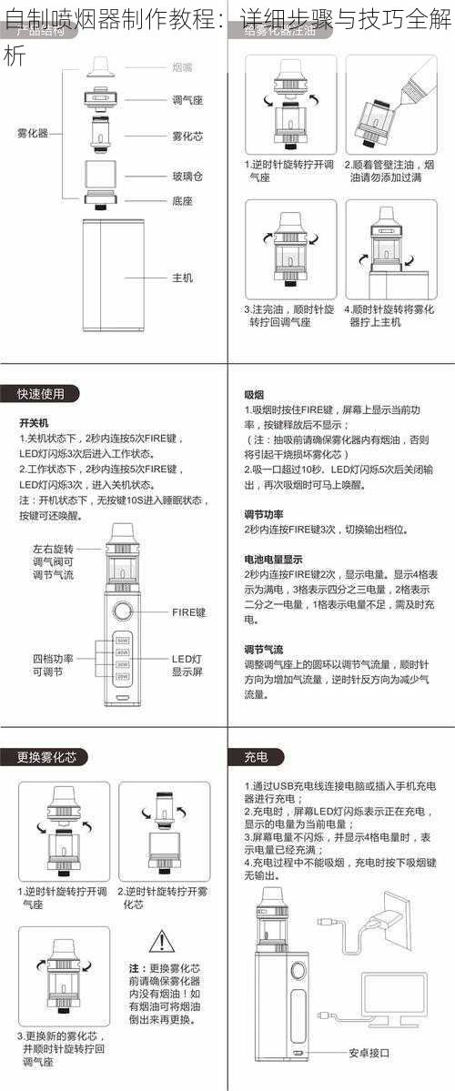 自制喷烟器制作教程：详细步骤与技巧全解析