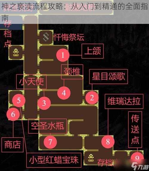 神之亵渎流程攻略：从入门到精通的全面指南