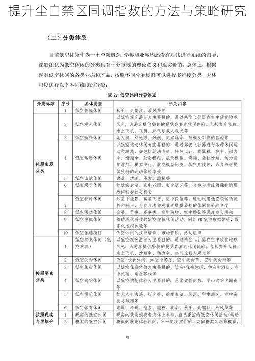 提升尘白禁区同调指数的方法与策略研究