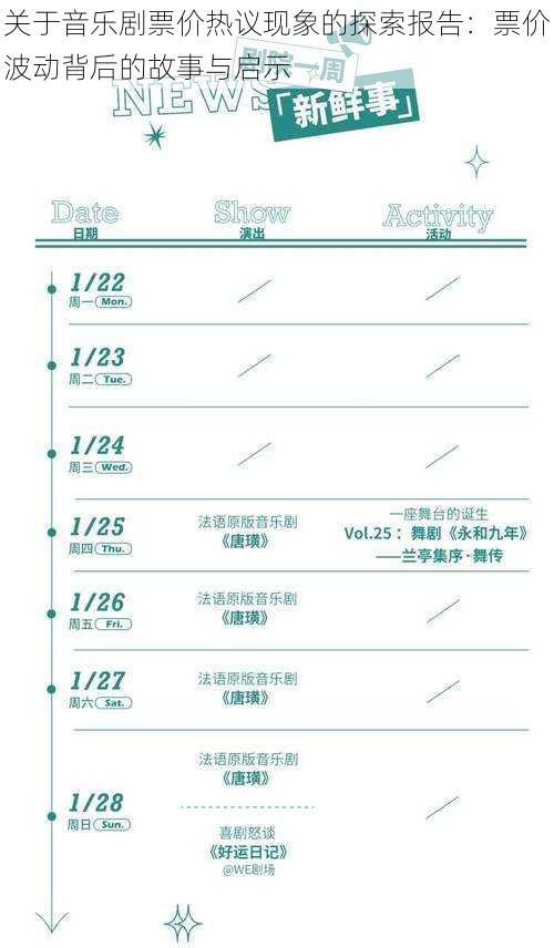 关于音乐剧票价热议现象的探索报告：票价波动背后的故事与启示