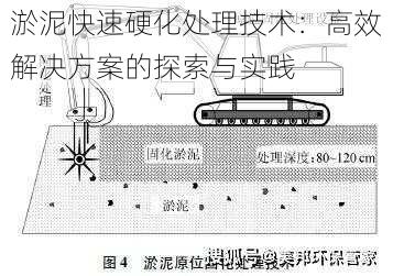 淤泥快速硬化处理技术：高效解决方案的探索与实践