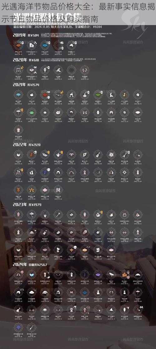 光遇海洋节物品价格大全：最新事实信息揭示节日物品价格及购买指南