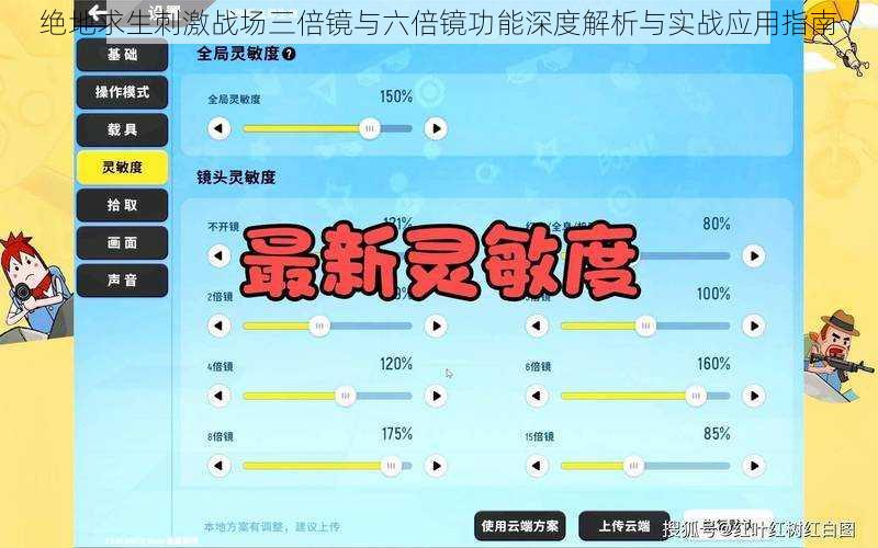 绝地求生刺激战场三倍镜与六倍镜功能深度解析与实战应用指南