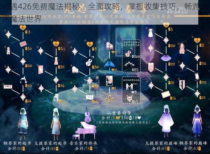 光遇426免费魔法揭秘：全面攻略，掌握收集技巧，畅游光遇魔法世界