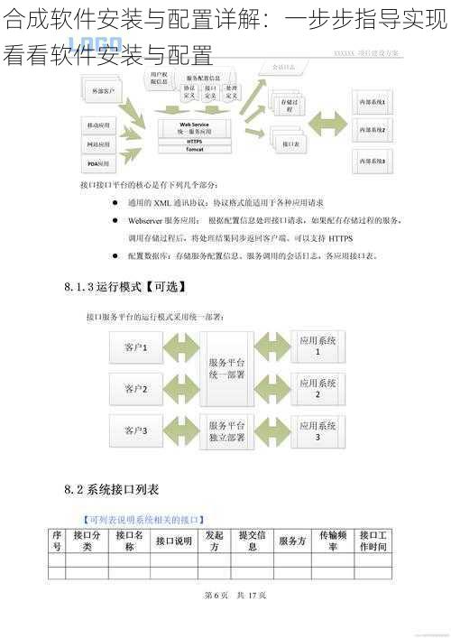 合成软件安装与配置详解：一步步指导实现看看软件安装与配置