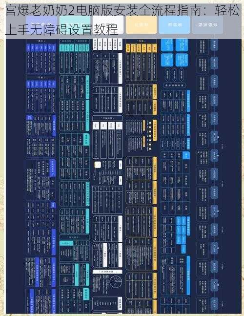 宫爆老奶奶2电脑版安装全流程指南：轻松上手无障碍设置教程