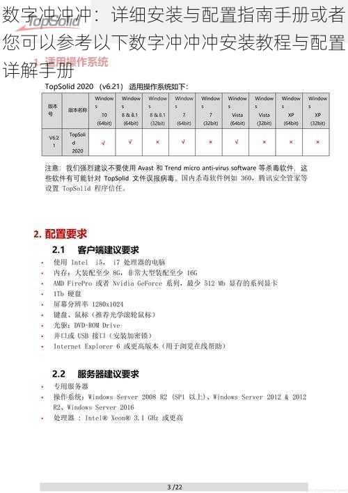 数字冲冲冲：详细安装与配置指南手册或者您可以参考以下数字冲冲冲安装教程与配置详解手册