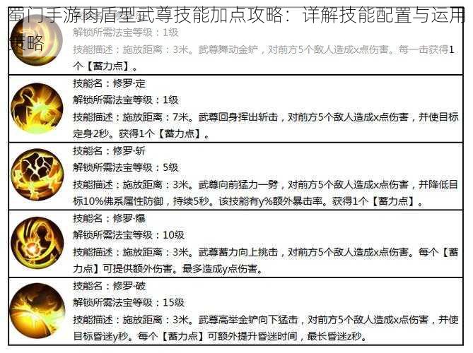 蜀门手游肉盾型武尊技能加点攻略：详解技能配置与运用策略