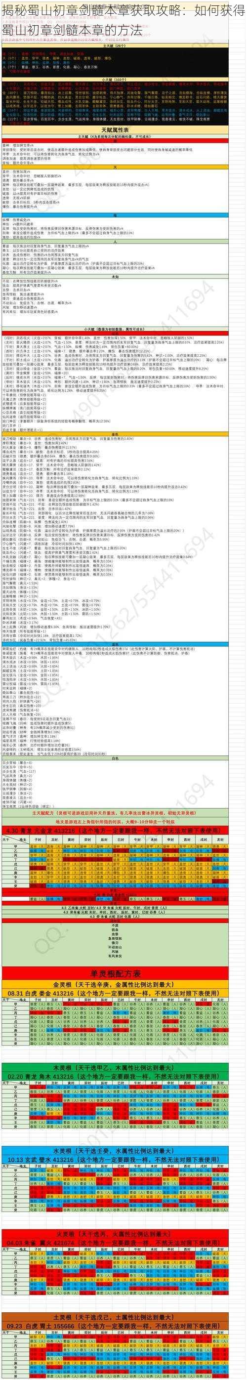 揭秘蜀山初章剑髓本章获取攻略：如何获得蜀山初章剑髓本章的方法