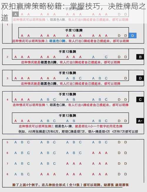 双扣赢牌策略秘籍：掌握技巧，决胜牌局之道