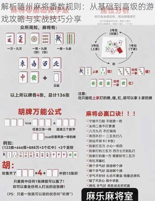 解析随州麻将番数规则：从基础到高级的游戏攻略与实战技巧分享