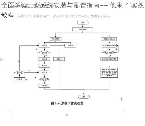 全面解读：新系统安装与配置指南——‘他来了’实战教程