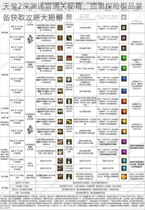 天堂2深渊迷宫通关秘籍：血盟探险极品装备获取攻略大揭秘