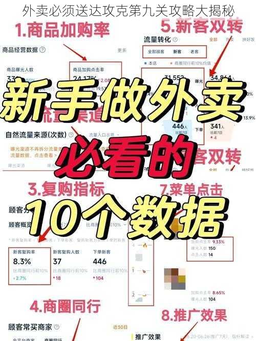 外卖必须送达攻克第九关攻略大揭秘