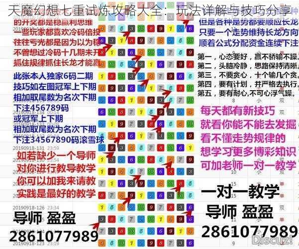 天魔幻想七重试炼攻略大全：玩法详解与技巧分享