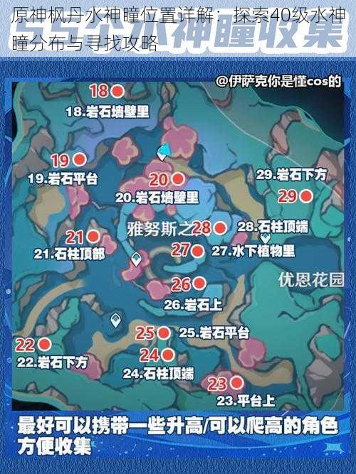 原神枫丹水神瞳位置详解：探索40级水神瞳分布与寻找攻略